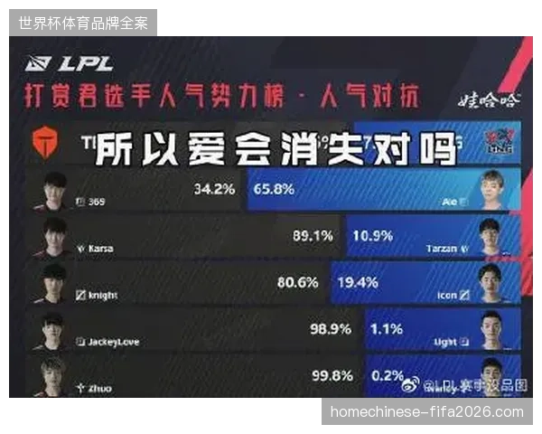 北美赛事多地同步直播的信号毫秒级延时如何解决